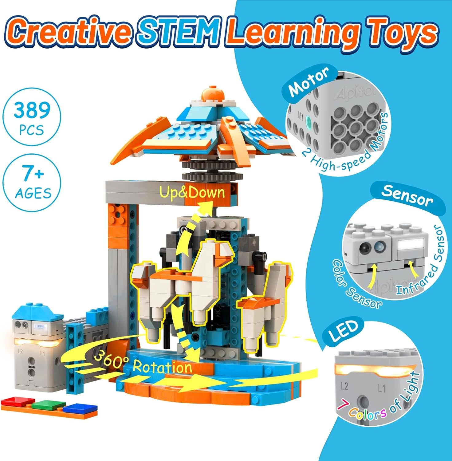Apitor Robot S 10-in-1 Coding  - Stem Robot Building Kit Coding review and price